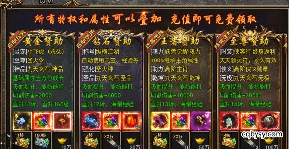 骷髅传奇御剑八荒：赞助攻略